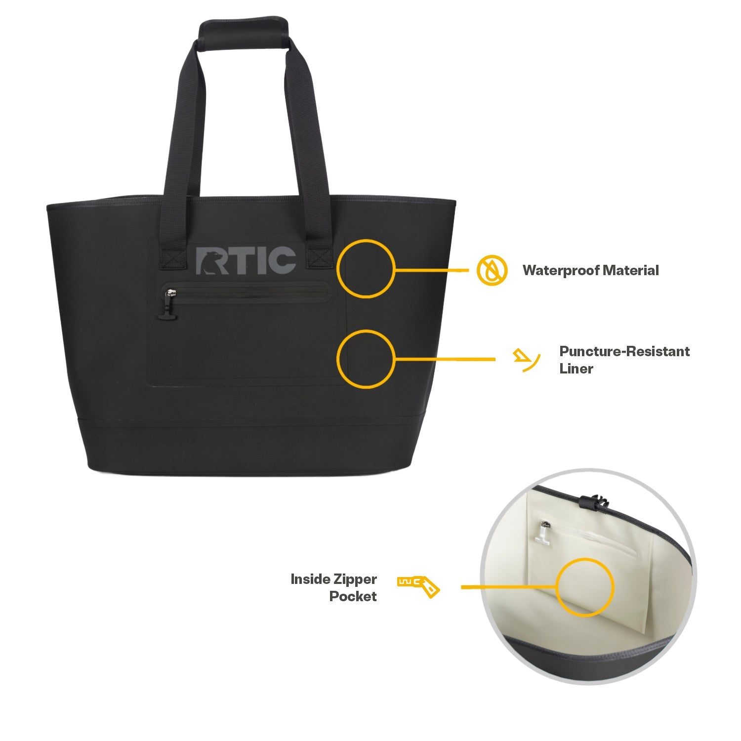 Ultra-Tough Tote
