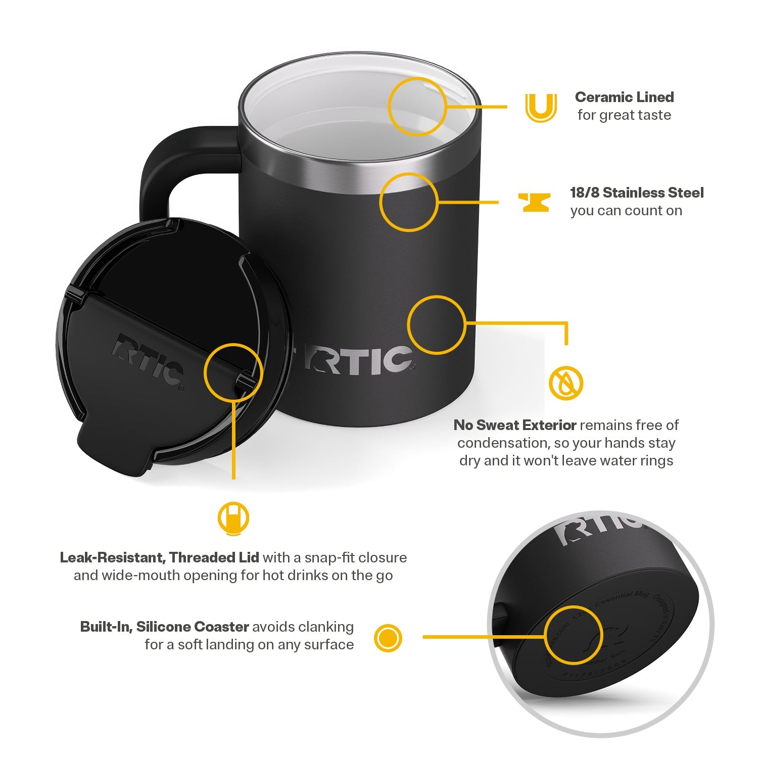 Essential Mug